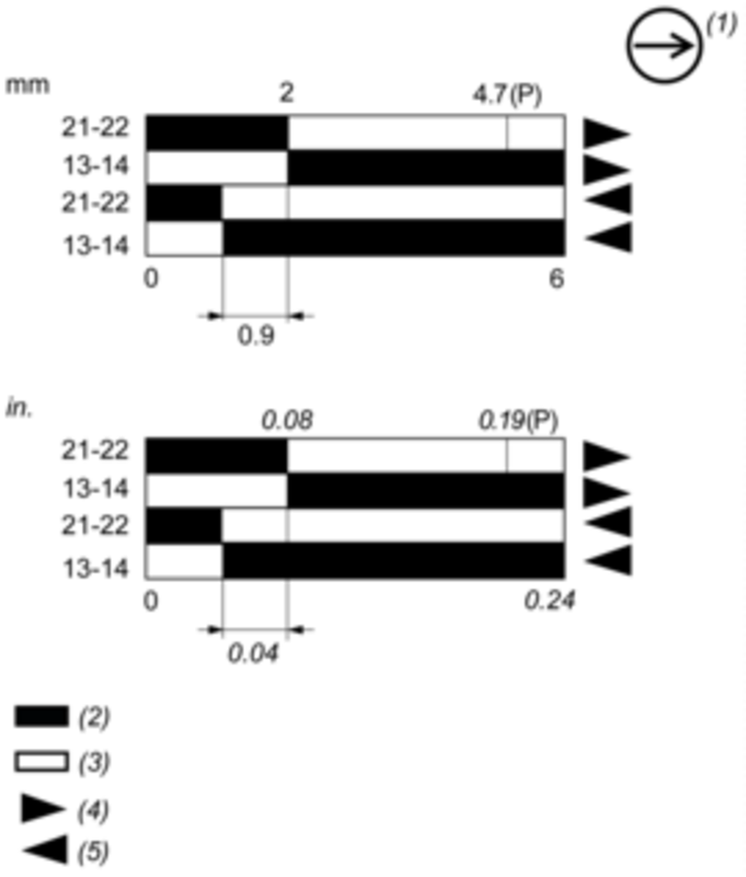 Endebryter, XC Standard, XCKJ, metallendestempel, 1NC+1 NO, snap-action, Pg13 - Bilde 5
