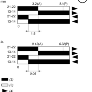 Endebryter, XC Standard, XCKJ, stålrulleplunger forsterket, 1NC+1 NO, snap, Pg13 - Bilde 4