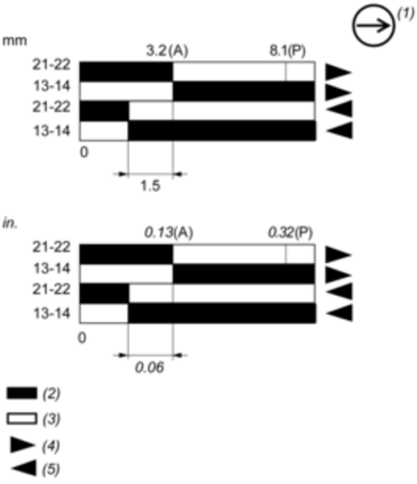 Endebryter, XC Standard, XCKJ, stålrulleplunger forsterket, 1NC+1 NO, snap, Pg13