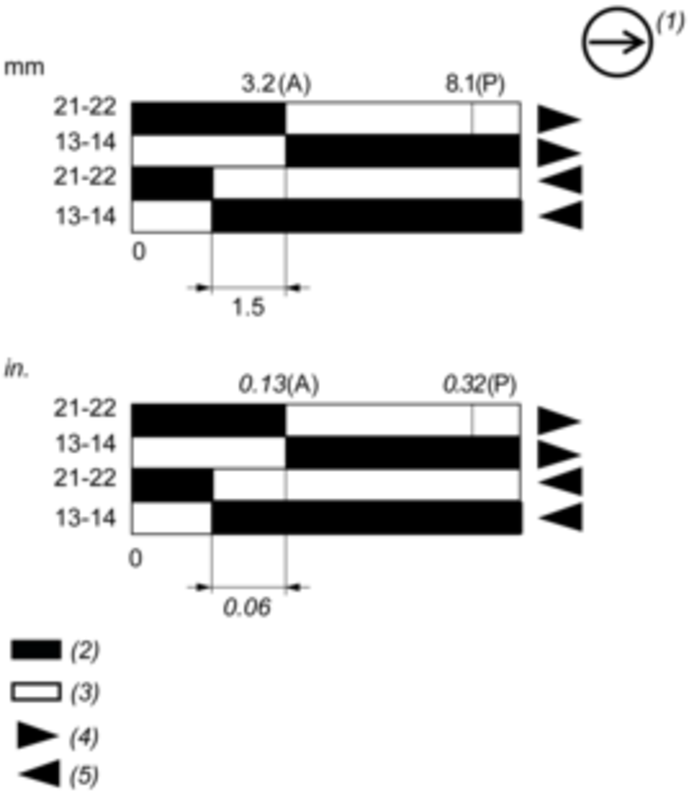 Endebryter, XC Standard, XCKJ, stålrullestempel forsterket, 1NC+1 NO, snap, M20 - Bilde 5