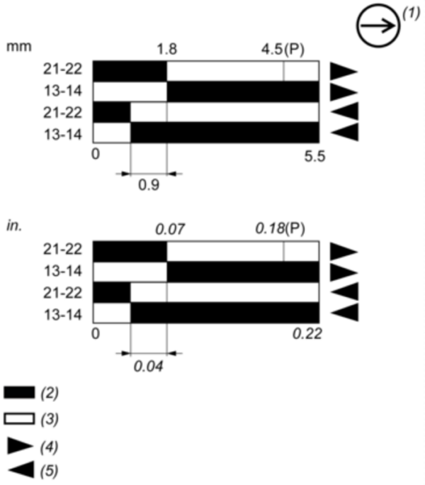 Endebryter, Endebryter XC Standard, XCKM, metallendeplunger, 1NC+1 NO, snap-action, M20