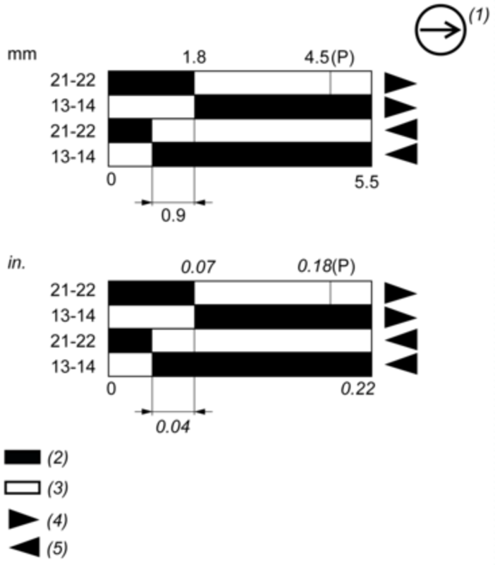 Endebryter, Endebryter XC Standard, XCKM, metallendeplunger, 1NC+1 NO, snap-action, M20 - Bilde 5