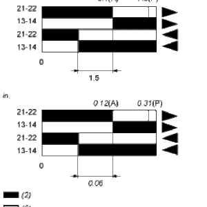 Endebryter, Endebryter XC Standard, XCKP, stålrulleplunger, 1NC+1 NO, snap, M16 - Bilde 4