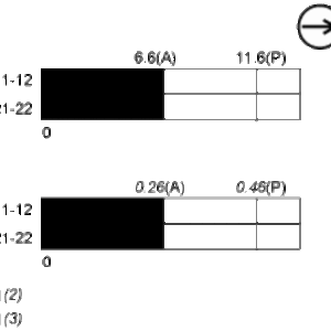 Endebryter, Endebryter XC Standard, XCKP, termoplastisk plast rullespak plung. Ver, 1NC+1 NO, treg, M16 - Bilde 5