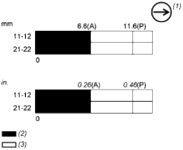 Endebryter, Endebryter XC Standard, XCKP, termoplastisk plast rullespak plung. Ver, 1NC+1 NO, treg, M16