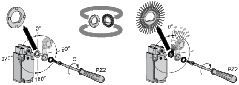 Endebryter, Endebryter XC Standard, XCKS, termoplastisk rullespak, 1NC+1 NO, snap-action, Pg13 - Bilde 4