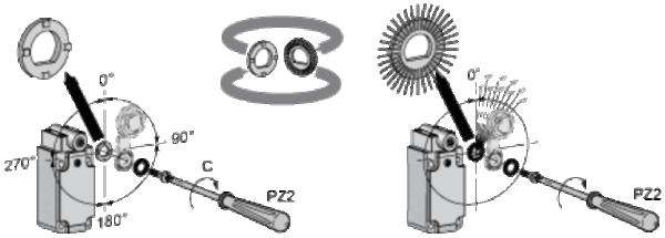 Endebryter, Endebryter XC Standard, XCKS, termoplastisk rullespak, 1NC+1 NO, snap-action, M20