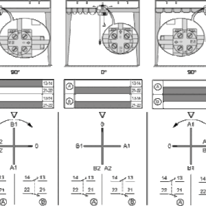 ENDEPUNKTBRYTER PLASTHODE MED CROSS 4 ELEKTRISK 4 MEKANISK POSISJON - Bilde 3