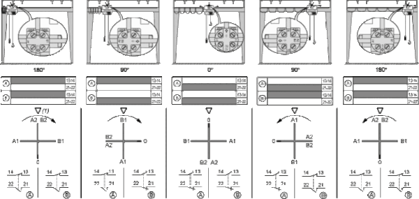 ENDEPUNKTBRYTER PLASTHODE MED CROSS 4 ELEKTRISK 4 MEKANISK POSISJON