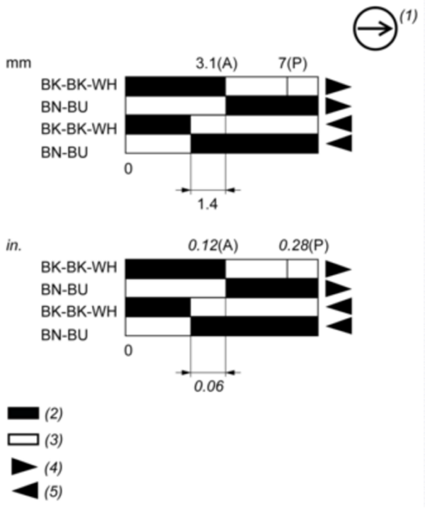 Endebryter, Endebryter XC Standard, XCMD, stålrullestempel, 1NC+1 NO, snap, 1 m
