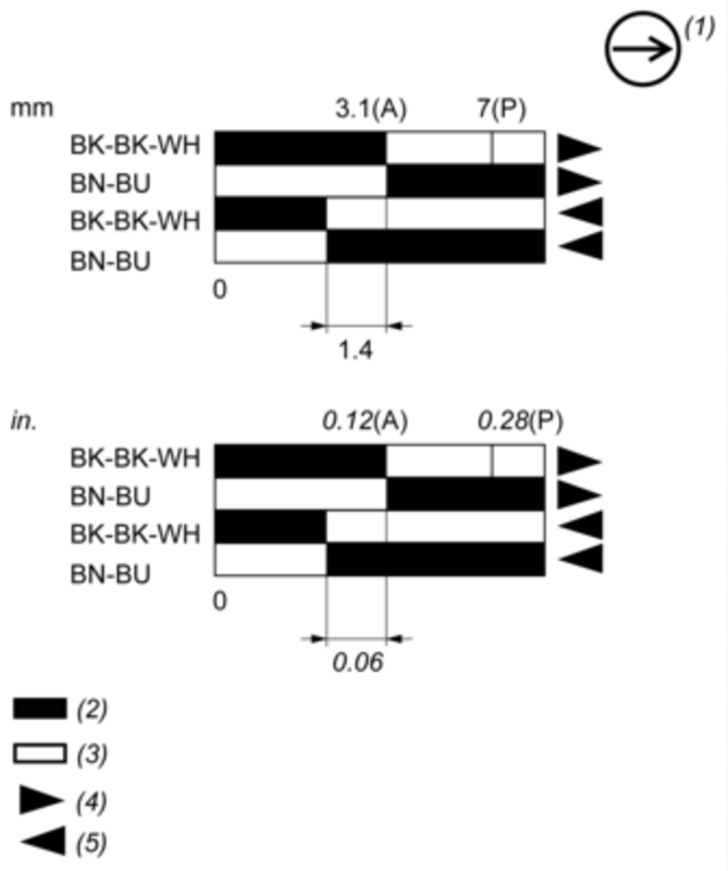 Endebryter, Endebryter XC Standard, XCMD, stålrullestempel, 1NC+1 NO, snap, 1 m - Bilde 5