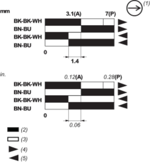 XCMH Endebryter Miniatyr Plast Metall Rullestempel NC + NO Snap L5