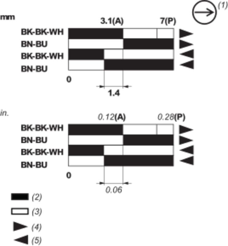 XCMH Endebryter Miniatyr Plast Metall Rullestempel NC + NO Snap L9 - Bilde 6