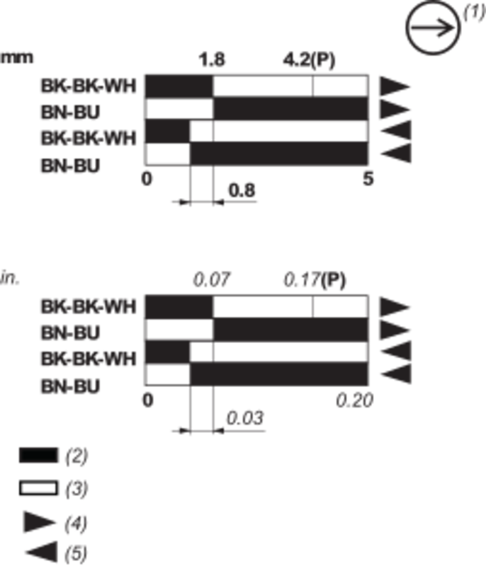 Lysgitter, LC E T4 4B H910 D4-12M - Bilde 8