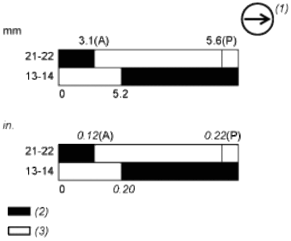 Endebryter, Endebryter XC Standard, XCTR, stålrullestempel, 1NC+1 NO, sakte, M16