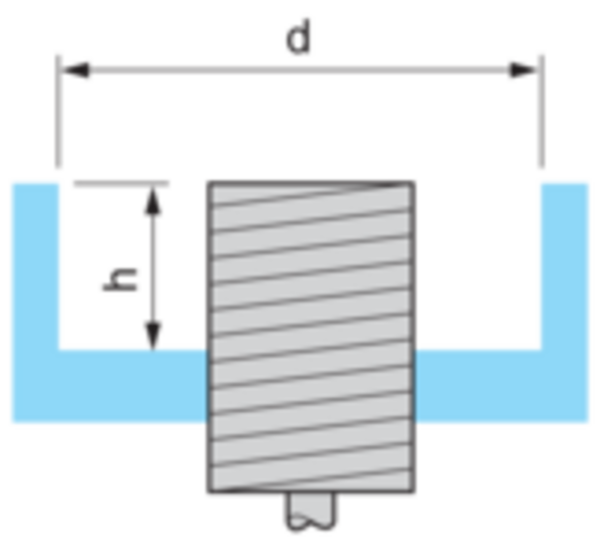 Induktiv tilstedeværelsesensor XS, induktiv sensor XS4 M18, L36mm, PPS, Sn8mm, 12...24 VDC, kabel 2 m