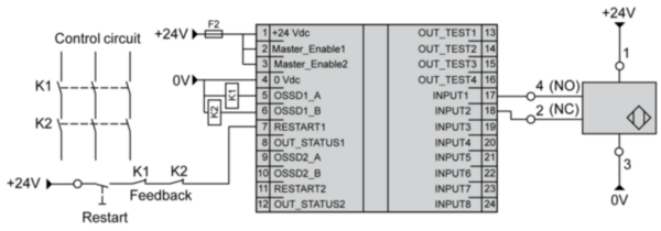 Induktiv tilstedeværelsesensor XS, induktiv sensor XS8 40x40x117, PBT, Sn20 mm, 12...48 VDC, terminaler