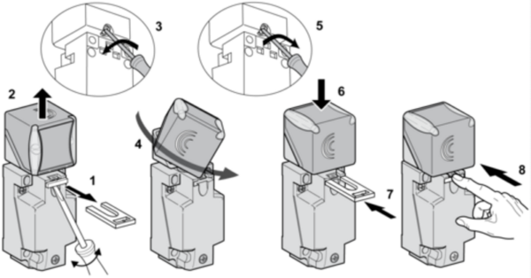 Induktiv tilstedeværelsesensor XS, induktiv sensor XS8 40x40x117, PBT, Sn40 mm, 24...240VAC/DC, terminaler