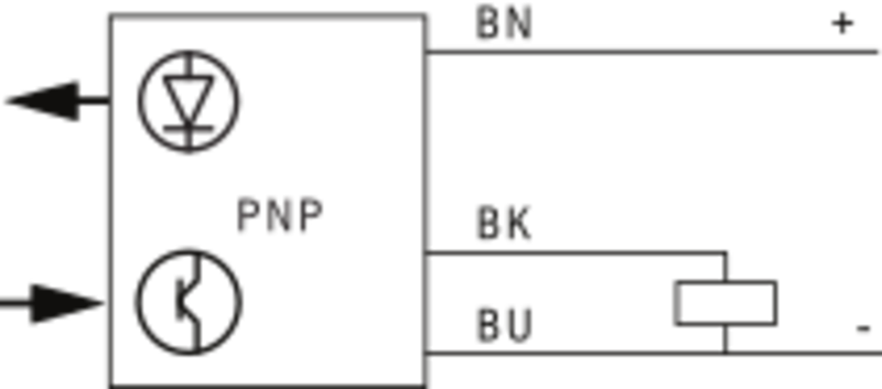 Fotoelektrisk sensor XU, fotoelektrisk sensor, miniatyr, polarisert, Smax = 8 m, PNP, kabel 2 m - Bilde 3