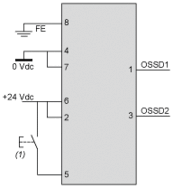 Lysgitter, LC E T2 2B H510 D4-12M