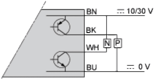 Fotoelektrisk sensor XU, XUY, gaffel, laser, teach, 120X59mm, 12...24 VDC, M8