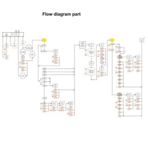 Releer og analoge skiller, Signalomformere, ACT20P-PRO-FI-AO-DO-S - Bilde 6
