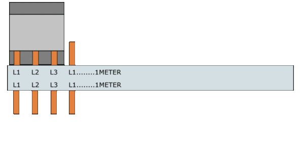 Samleskinner, S-SP-16L/3P FORDELING L1-L2-L3