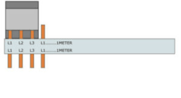 Samleskinner, S-SP-16L/3P FORDELING L1-L2-L3