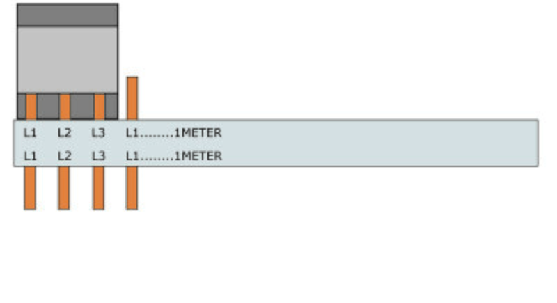 Samleskinner, S-SP-16L/3P FORDELING L1-L2-L3 - Bilde 1