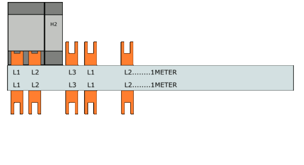 Samleskinner, S-SG-16L/3P+H2+FS FORDELING L1-L2-H2,L3-L1-H2