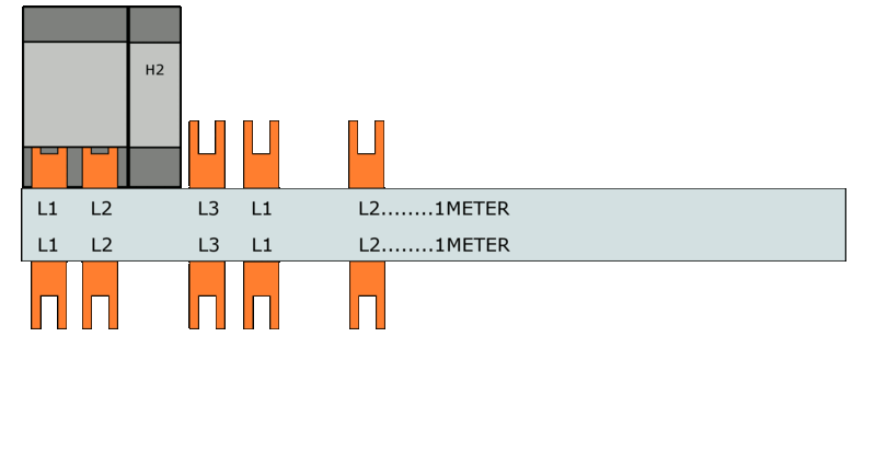 Samleskinner, S-SG-16L/3P+H2+FS FORDELING L1-L2-H2,L3-L1-H2 - Bilde 2