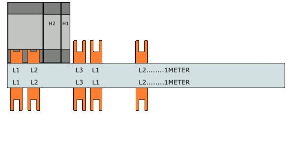 Samleskinner, S-SG-16L/3P+H3+FS FORDELING L1-L2-H2-H1,L3-L1-H2-H1