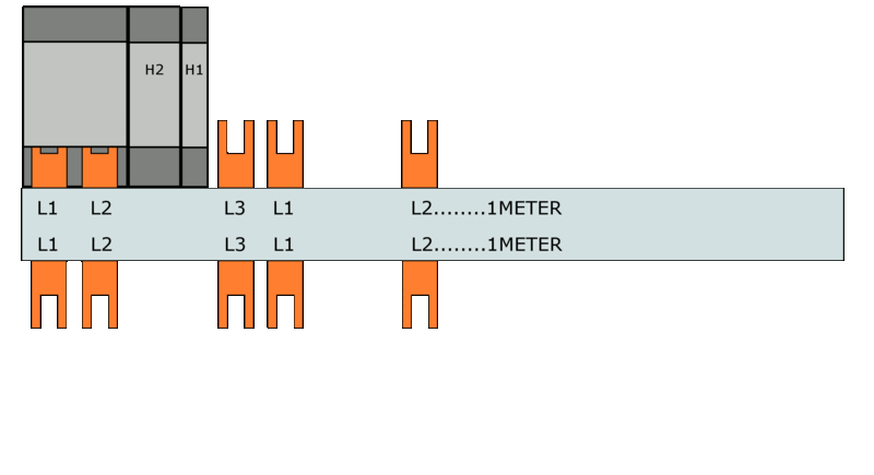 Samleskinner, S-SG-16L/3P+H3+FS FORDELING L1-L2-H2-H1,L3-L1-H2-H1 - Bilde 2