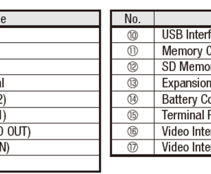 HMI, HG4G-VCXT22MF-B, Touchscreen 12.1 TFT 65K color - Bilde 6