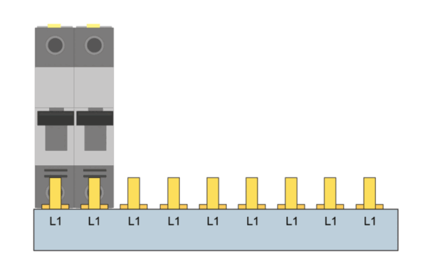 Samleskinner, S-SP-16K/1P FORDELING L1-L1-L1-L1