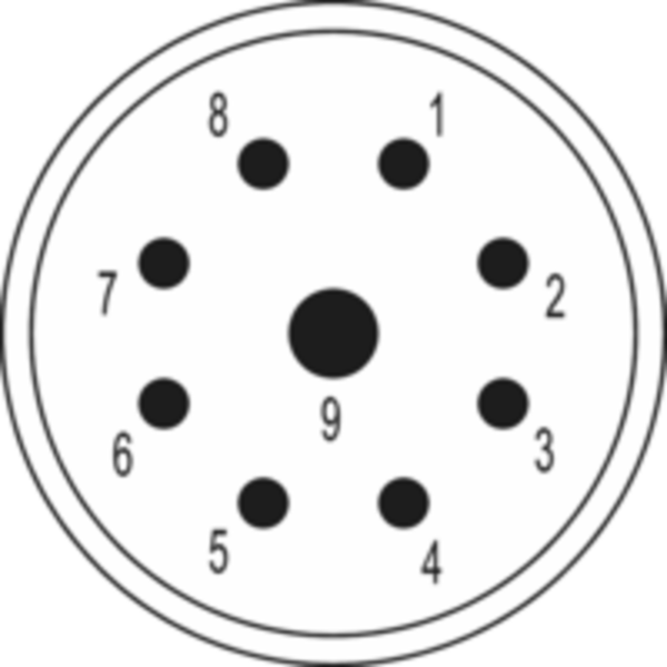 Sirkulære-kontakter/konnektorer, M23 SIGNAL INSERTS – 9-POLE