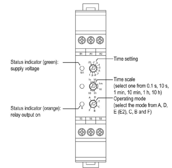 Timer 0,05s-10t, ITS 24-240VUC 1CO M7C
